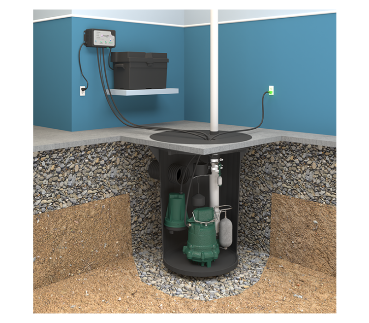 The Anatomy of a Sump Pump image
